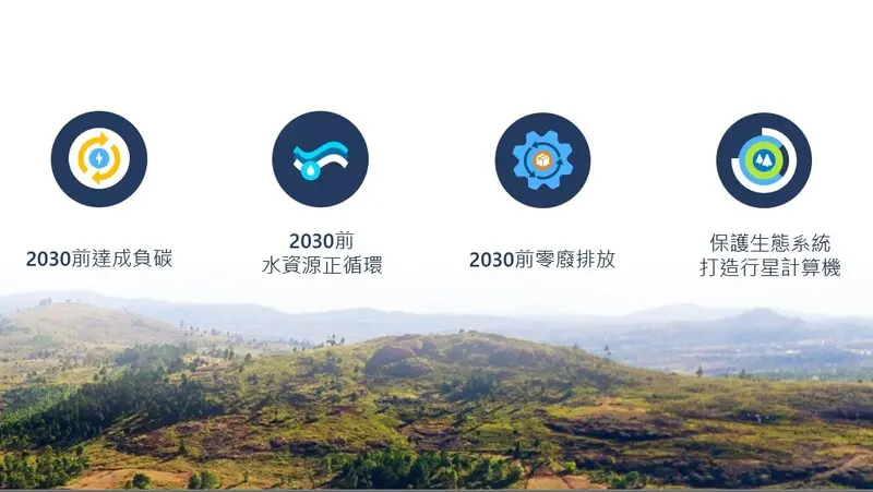 台灣微軟發表2023永續趨勢白皮書 實踐創新未來