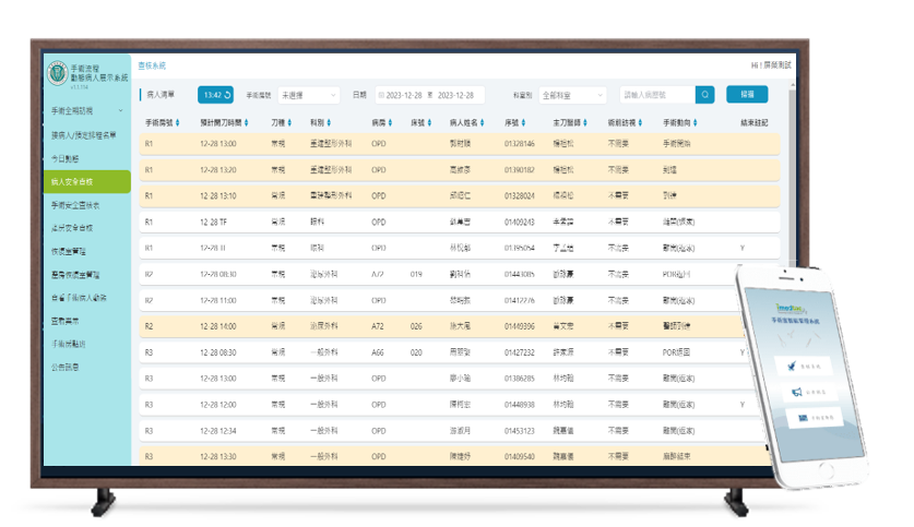 手術查核系統