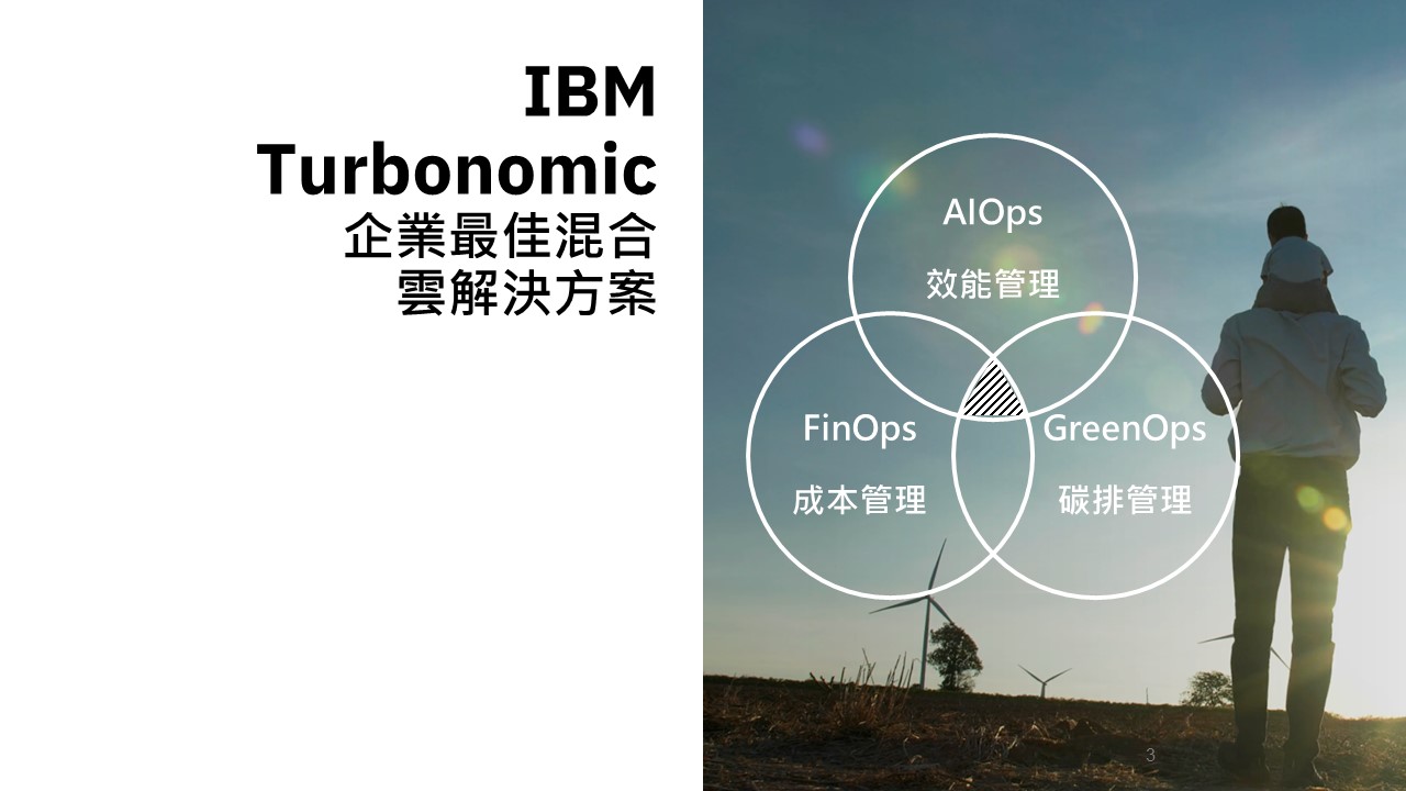 IBM Turbonomic  全端 IT 資源最佳化管理