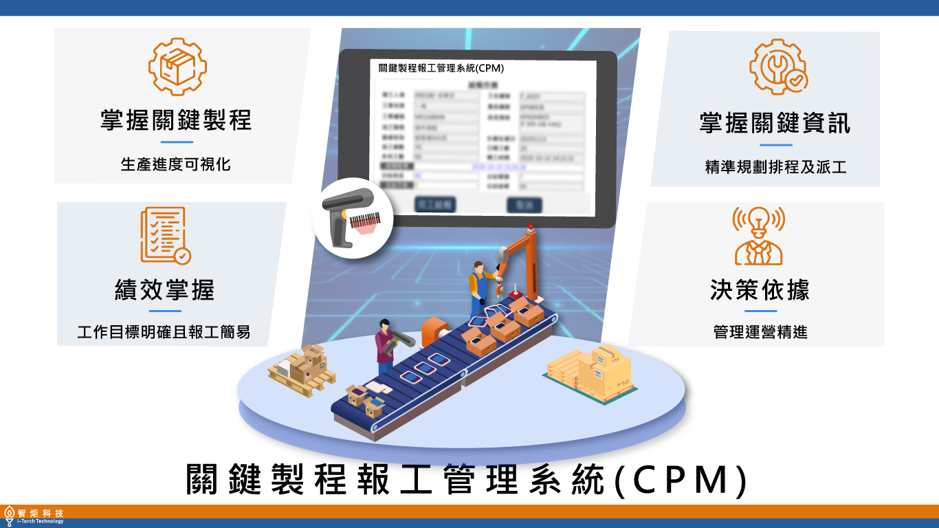 關鍵製程報工與派工系統