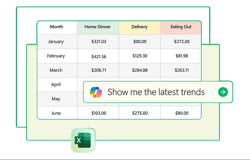 Copilot in Excel — 智慧資料分析