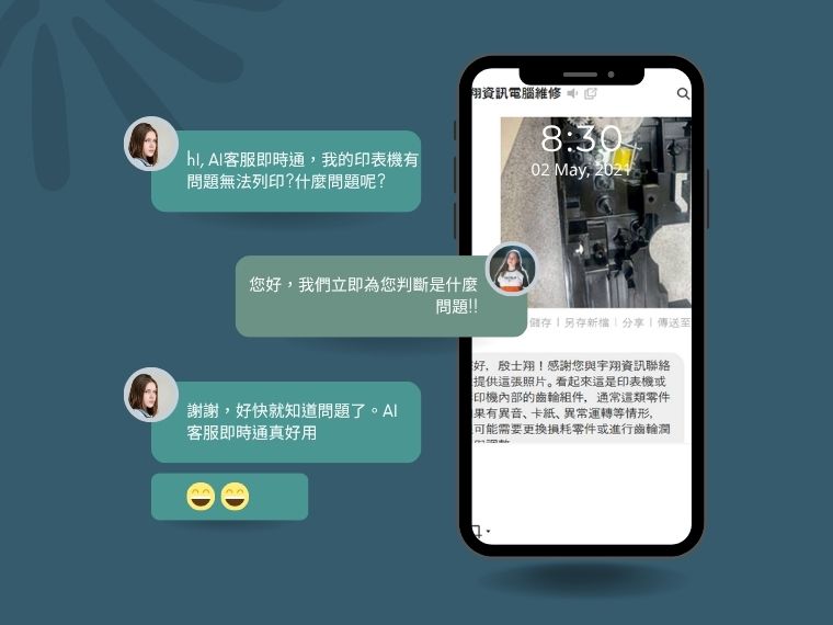 ai智能客服即時通