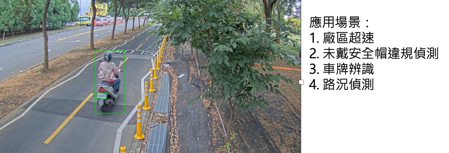 車牌辨識模組授權